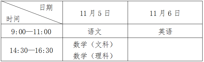 1663556897977878.png 福建高起專(zhuān).png