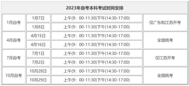 1673236977481920.jpg 自考時間1 (1).jpg