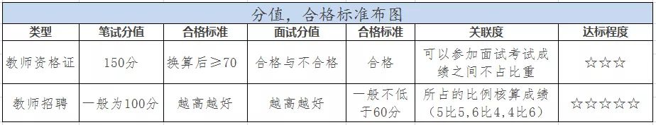 1679553362348598.jpg 合格標(biāo)準(zhǔn)不同.jpg